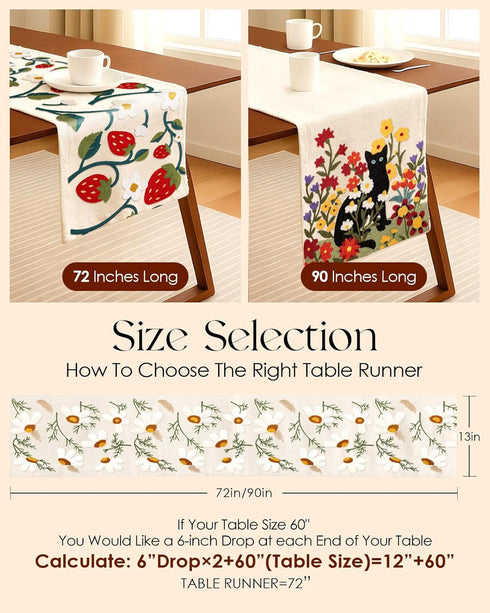 13"x 72" Counter Canvas Embroidered Table Runner - Coffee Table Runner for Living Room Narrow Tablerunner for Dining