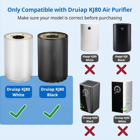 KJ80 Replacement Filter for Druiap KJ80 Air Purifier, 360° Rotating 3-in-1 H13 True HEPA Filter, 2 Pack