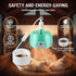 2 Sets 5 Enhon Chicken Coop Heater, Timing Heat Lamp for Chickens, Smart Temperature Control Chicken Brooder Heater