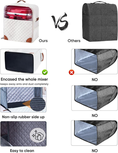 BAGSPRITE Stand Mixer Cover with Appliance Sliders Base, Compatible with KitchenAid Mixer-Storage Bag for 4.5/5 Quart