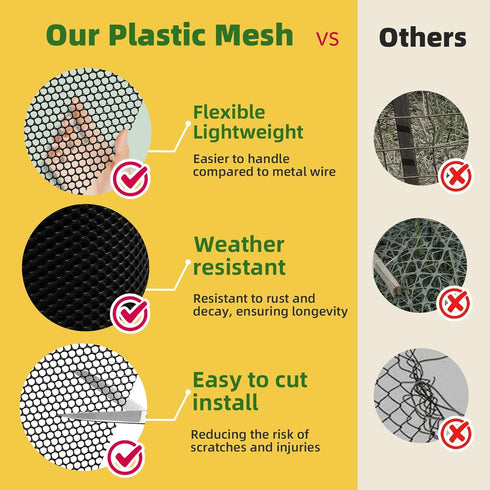 HWIUS 15.7INx43FT UV Resistant Black Plastic Mesh Fencing Roll for Chicken Dogs Rabbit Snake Poultry Barrier Gardening