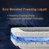 Frozen (Summer Ice Cream Roll Maker Rolled Ice Cream Machine, Sweet Spot Pan, Instant Cold Plate, Ideal for Making