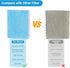Lemige 4 Pack HFT600 Humidifier Filters Compatible with Honeywell HEV615 and HEV620, Upgraded HFT600PF1