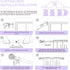 White Curtain Rods for Windows 72 to 144 Inch, 1 Inch Adjustable Heavy Duty Long Curtain Rod