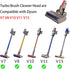 Quick Release Motorhead Turbine Brush Cleaner Head Compatible with Dyson V15 V11 V10 V8 V7 Vacuum Cleaner for Cleaning
