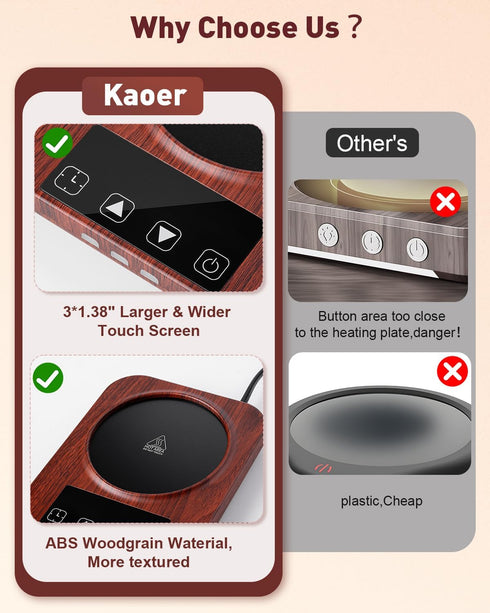 kaoer 15oz 36W 9 Setting Mug Warmer, Cup Warmer for Desk with Coffee Mug, Electric Coffee Cup Warmer with Auto Shut