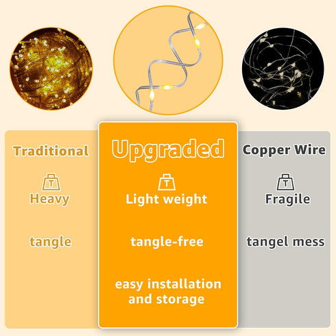 600LED 19.7ft 9.8ft, IP67 8 3 Ollny Curtain Lights x Waterproof Outdoor Curtain Rice Lights with Remote, Plug