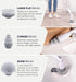 Set 3 Replacement Brush Heads of for GENIANI Electric Spin Scrubber, Scrub Brush for Cleaning Bathroom, Tile, Floor