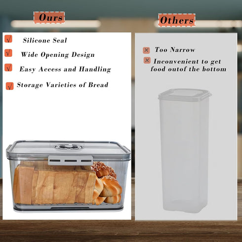 Counter Bread Box Bread Boxes for Kitchen Airtight,Time Recording Bread Storage Container with Lid, Bread Keeper