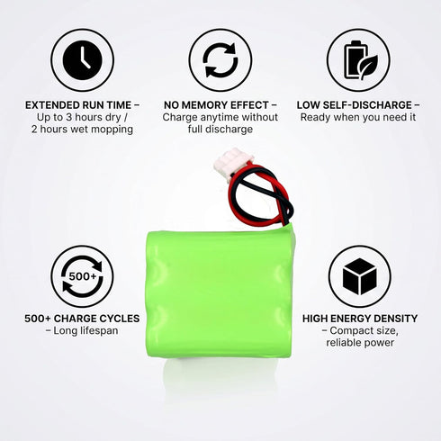 CS BATTERY GPHC152M07 GPRHC152M073 4408927 320, 321, 4200, 4205, M678, M678, 4000, 5000 Battery Compatible with Bra/ava