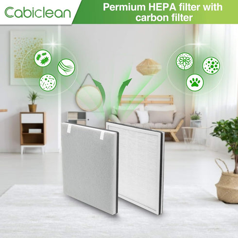 Cabiclean 2 Pack VA-EE004 True HEPA Replacement Filter for VAVA VA-EE004 and LEVOIT Vital 100 Air Purifier