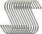 Premium S Hooks, Heavy Duty Stainless Steel Hanger Hooks, Set of 12, Ideal for Hanging
