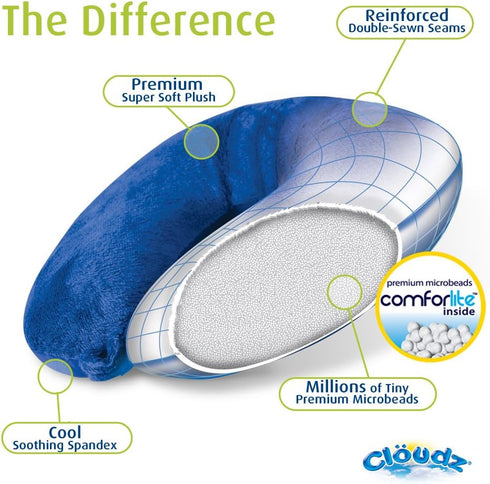 Cloudz Dual Comfort Microbead Airplane Travel Neck Pillow, Bright Pink, Soft Plush & Cool Spandex