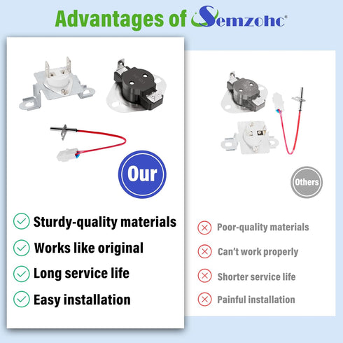 Dryer Parts - 6931EL3003D Limit Thermostat, Replacement Parts for LG Dryer, Replaces Multiple Models