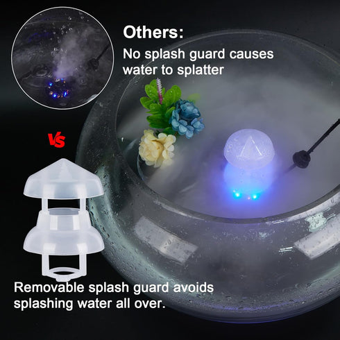 FITNATE Mist Maker, 12 LED Mister Fogger Water Fountain Atomizer, Perfect for Halloween and Holidays