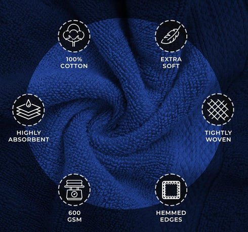 8 Set, 2 2 4 600 100% Avalon Towels Luxury Piece Blue Towels Bath Towels, Hand Towels and Washcloths, GSM Ring Spun