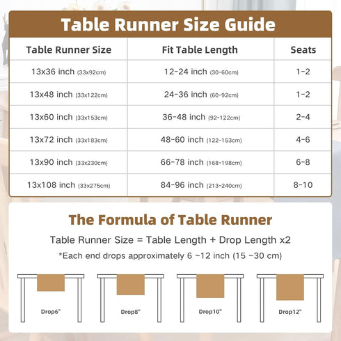 36 inches 13x36 Inch Farmhouse Rustic Table Runner Blue Faux Linen Double Layer Table Runners Thick Reversible Short