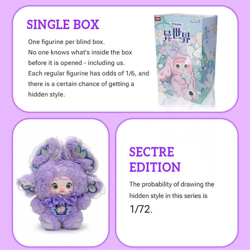 Nommi Nommi Nommi (1 7 Blind Box Plush Figures, Cute Vinyl Blind Box Plush, Collectible Fantasy World Series, Kawaii