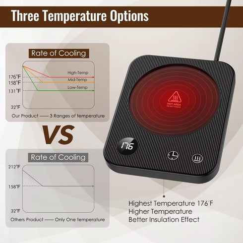 3-Temp Setting 2-12Hrs Mug Warmer, Coffee Mug Warmer, Coffee Warmer with Auto Shut-Off, Mug Warmer for Desk Anti