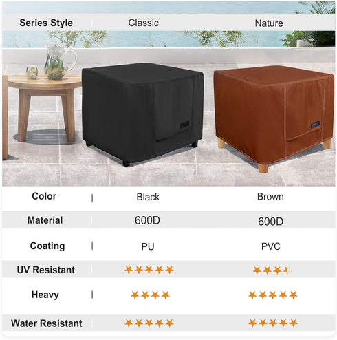 28L 28W 20H inch, NettyPro Outdoor Patio Ottoman Cover, Waterproof Square Side Table Cover, x x Black