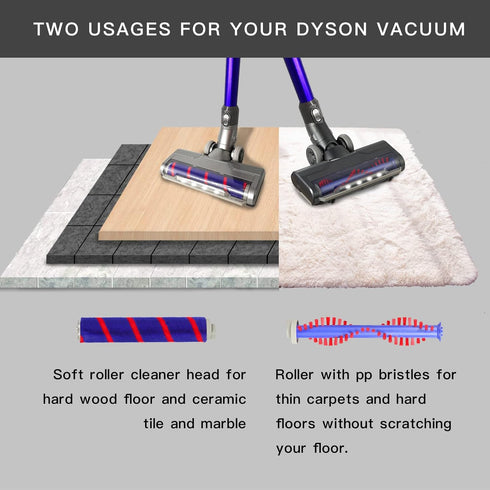 Upgraded Hardwood Floor Vacuum Attachments with Headlights for Dyson V7V8, Replacement Parts Motorhead, Soft Roller