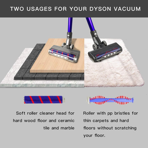 Upgraded Hardwood Floor Vacuum Attachments with Headlights for Dyson V6 DC59 DC61 DC74, Motorized Brush Accessories