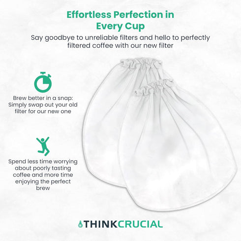 Think Crucial Replacement Strainer Bag Compatible with Toddy Cold Brew System, Washable & Reusable (2 Pack)