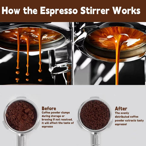3 Packs 51mm Espresso Puck Screen, Reusable Replacement, Compatible with 51mm Portafilter Basket, 1.7mm Thickness