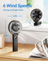 SWEETFULL Handheld Fan, Portable Fan, 5000mAh Rechargeable Battery, 6 Speed Wind, Mini Travel Fan with Backup Power