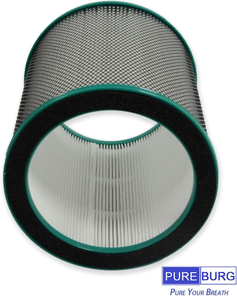 PUREBURG Replacement Filters for ULTTY R022/R22 SKJ-CR022D & MOONQUAKE Bladeless Tower Fan, 2-Pack