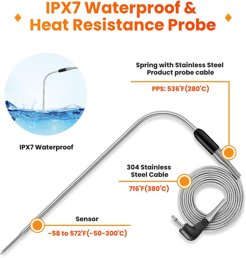 SMARTRO ST54 Dual Probe Digital Meat Thermometer - Cooking Food Kitchen Oven BBQ Grill with Timer Mode