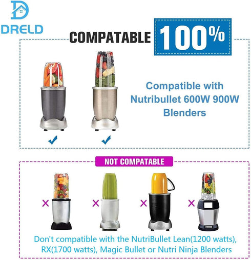 Blender Cups Replacement for Nutribullet, 18OZ Cup with Lid, Compatible with 600W 900W Blender Juicer (2 Pack)