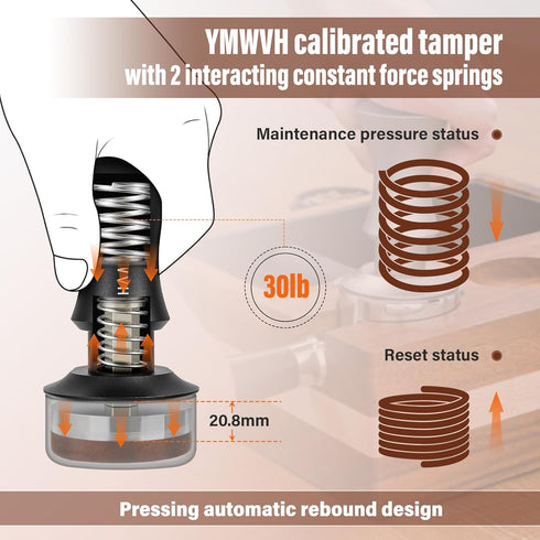 YMWVH 53.3mm Premium Barista Espresso Tamper, Silver with Dual Spring Loaded 100% Stainless Steel Base
