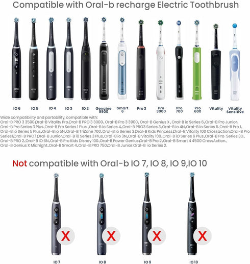 Relsy Pack 1 Black Oral-B Compatible Electric Toothbrush Holder for Bathroom, Aluminum Oral B Toothbrush Holder