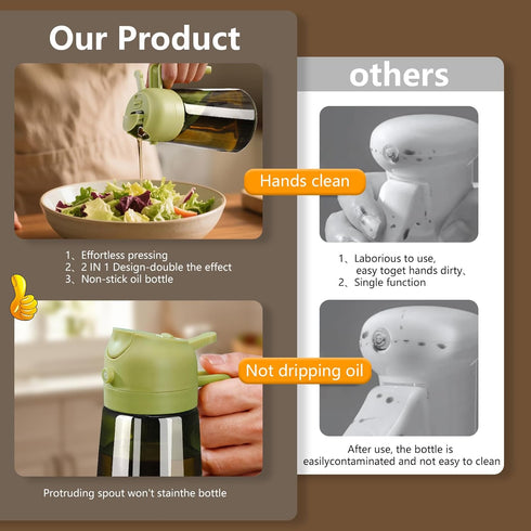 16oz/470ml SWEET VIEW Olive Oil Dispenser and Oil Sprayer Glass Light-Proof Oil Pourer for Kitchen, Air Fryer, Cooking