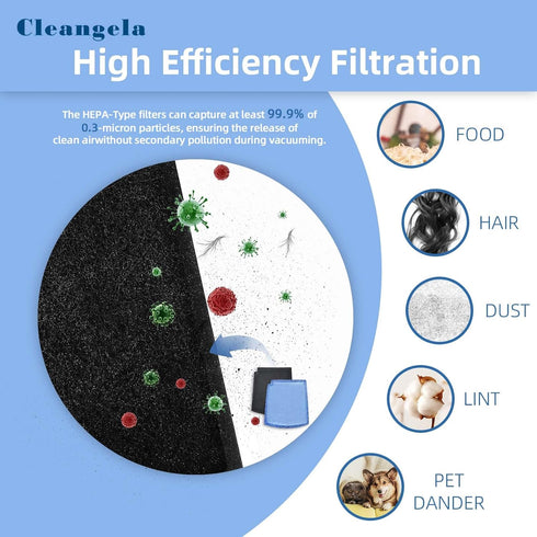 6-Pack 04234G Carbon Replacement Filters Compatible with Hamilton Beach Pet TrueAir Purifier Odor Eliminators