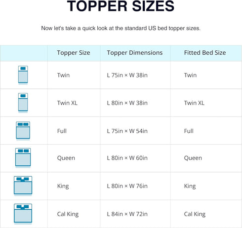 EGO Topper 2 Inch Twin Memory Foam Mattress Topper - Cooling Gel Foam for Pressure Relief, Ventilated Design Bed Topper