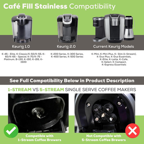 Cafe Fill Stainless Steel Reusable K Cup Coffee Pod by Perfect Pod - Compatible with Keurig Models
