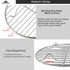 Campingmoon Stainless Steel Round Cooling Rack - Baking, Steaming, and Roasting Rack for Dutch Oven