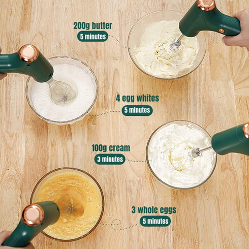 Mini Hand Mixer, Cordless Electric Handheld Mixer, USB Rechargeable with 2 Detachable Whisks for Kitchen Baking