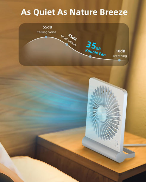 Koonie USB Fan, Ultra Quiet Small Desk Fan, 220° Tilt, 3 Speeds Adjustable, USB-C Powered for Home Office