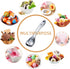 Heavy Duty Ice Cream Scoop, Commercial Antifreeze-Metal Scoop with Hook, Professional Easy-Grip Unbreakable (Silver)