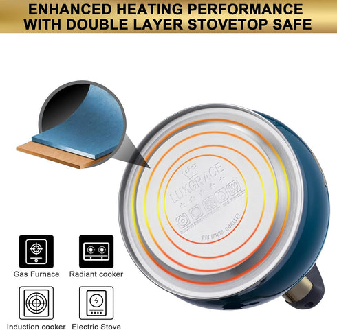 s-p Whistling Tea Kettle, Stainless Steel Teapot (2.8 QUART, Blue) for Stove Top Use