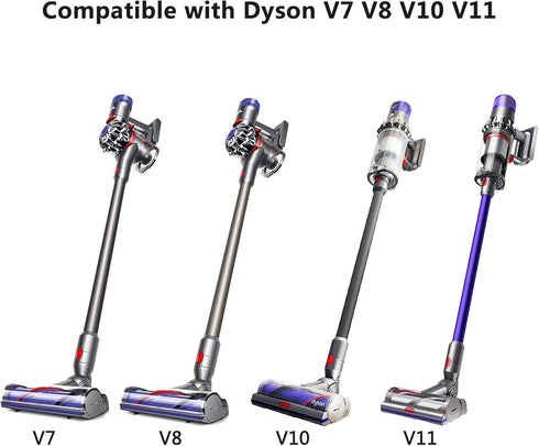 Leemone Quick Release Wand for Dyson V7 V8 V10 V11 V15 Cordless Stick Vacuum Cleaner, Extension Wand (Blue)