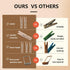 (Pack of 50) Wooden Clothespins - About 2-7/8" Long