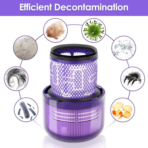 (3 Pack) V11 Replacement Vacuum Filters Compatible with Dyson V11 Animal, V11 Torque Drive, and more