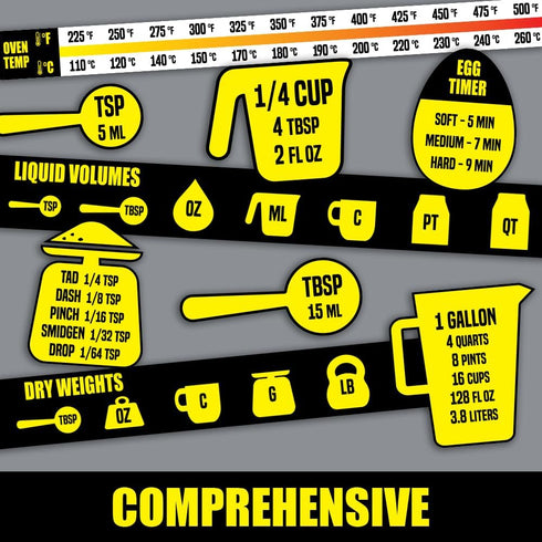 Kitchen Measurement Conversion Chart Magnet, Extra Large Magnetic Decor for Cooking and Baking