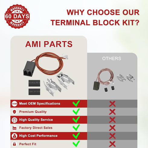 Terminal Block Kit WB17T10006, Range Surface Burner Plug Connector Replacement Kit by AMI PARTS