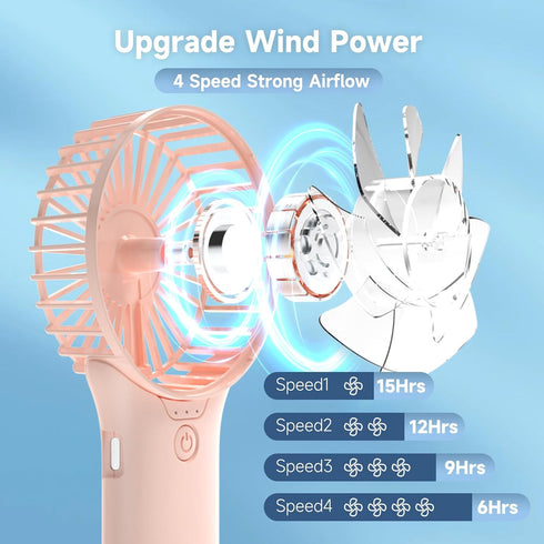 Mini Handheld Fan, 4 Speed Adjustable USB Rechargeable Fan with Mirror, Max 20 Hrs for Travel Office Outdoor, Pink