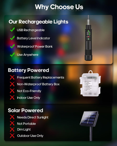 79FT 240LED 1200mah 8 2 Pack Rope Lights, Rechargeable Outdoor Waterproof String Lights with Portable Rechargeable